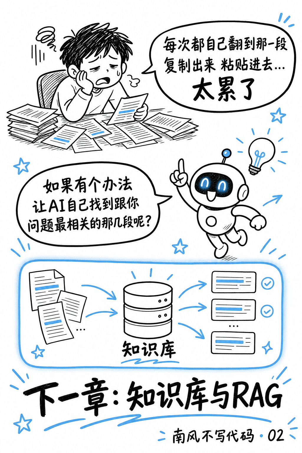 预告